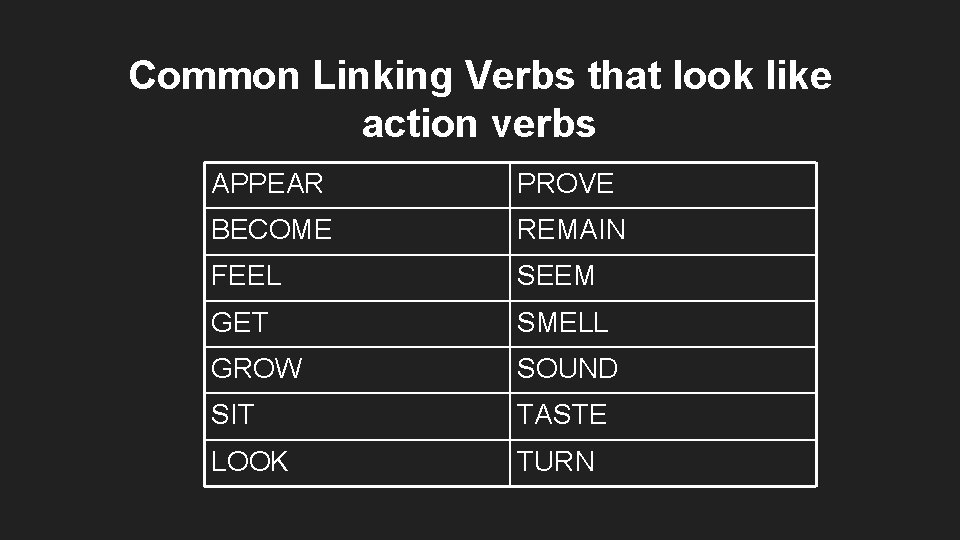 Common Linking Verbs that look like action verbs APPEAR PROVE BECOME REMAIN FEEL SEEM