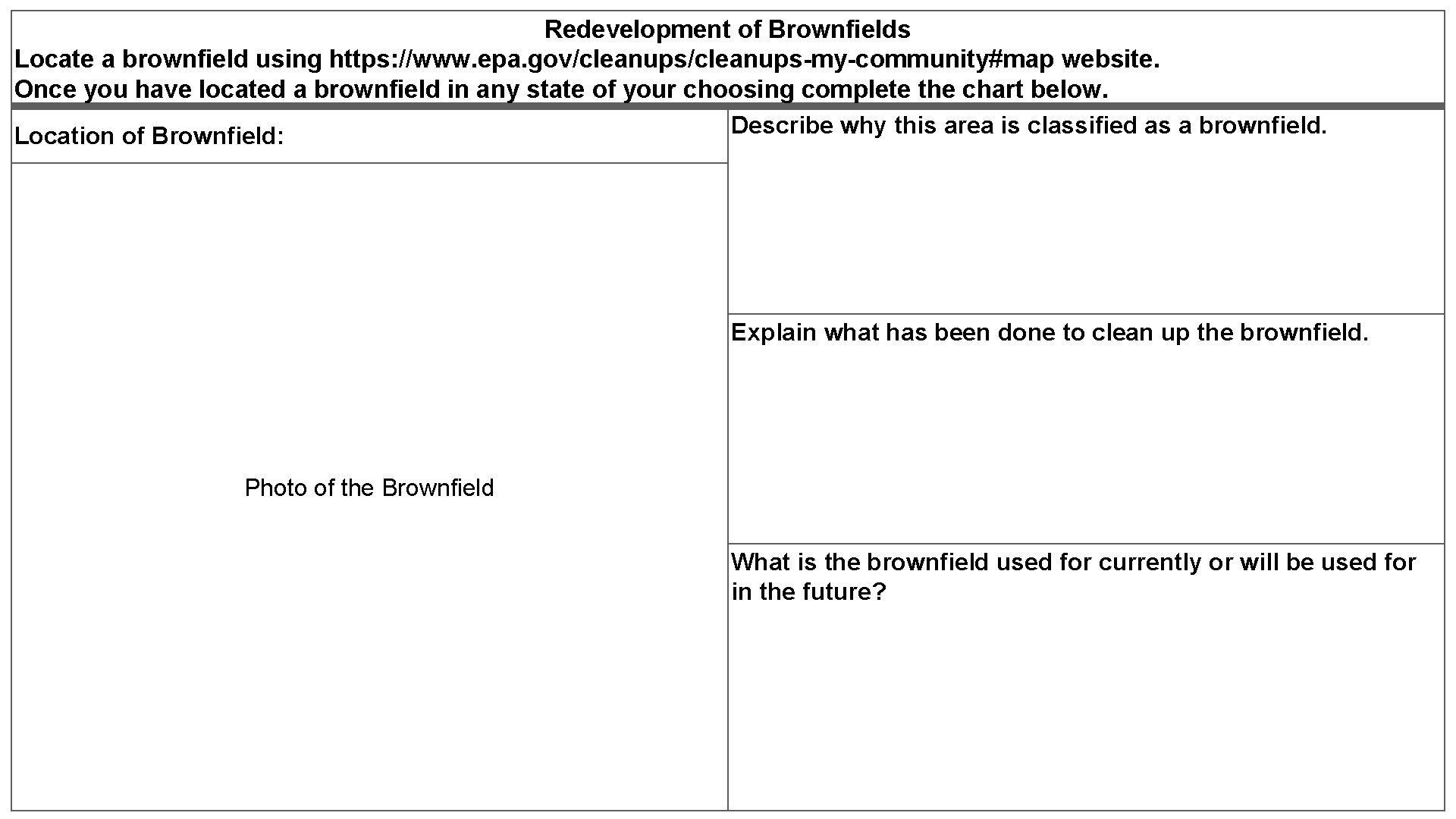 Redevelopment of Brownfields Locate a brownfield using https: //www. epa. gov/cleanups-my-community#map website. Once you