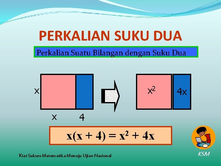 PERKALIAN SUKU DUA Perkalian Suatu Bilangan dengan Suku Dua x x 2 x 4