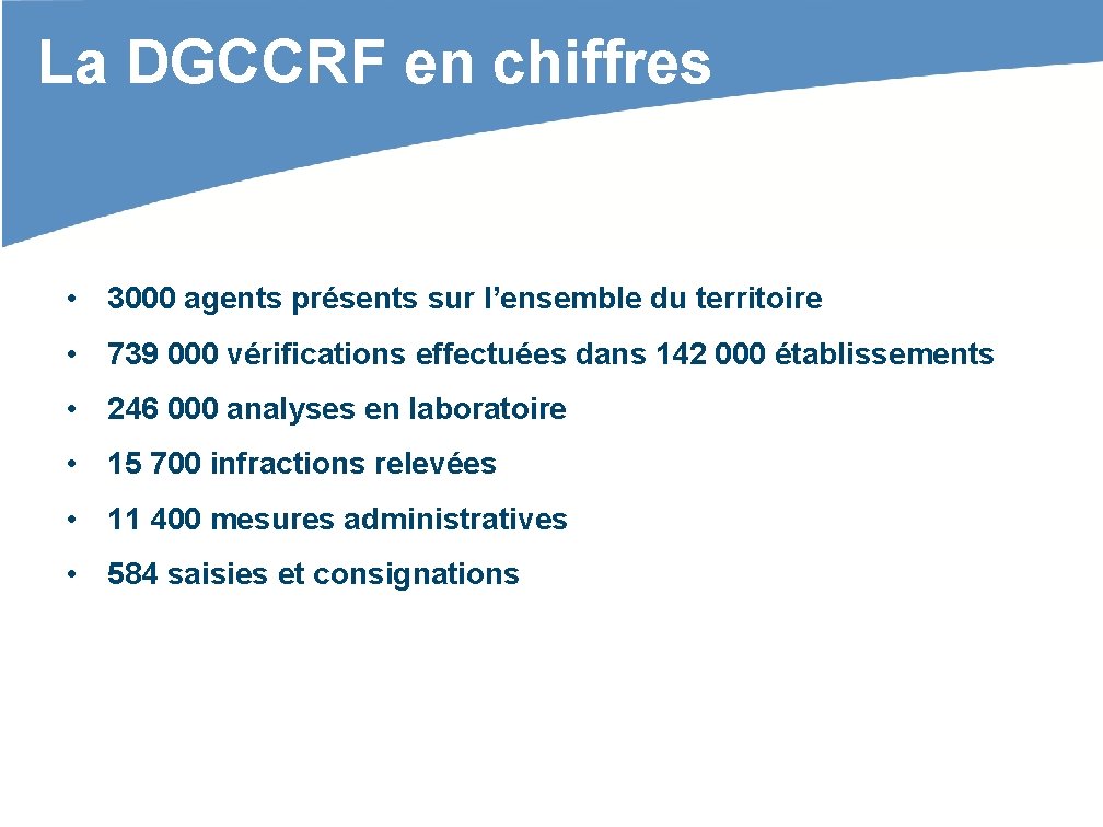 La DGCCRF en chiffres • 3000 agents présents sur l’ensemble du territoire • 739