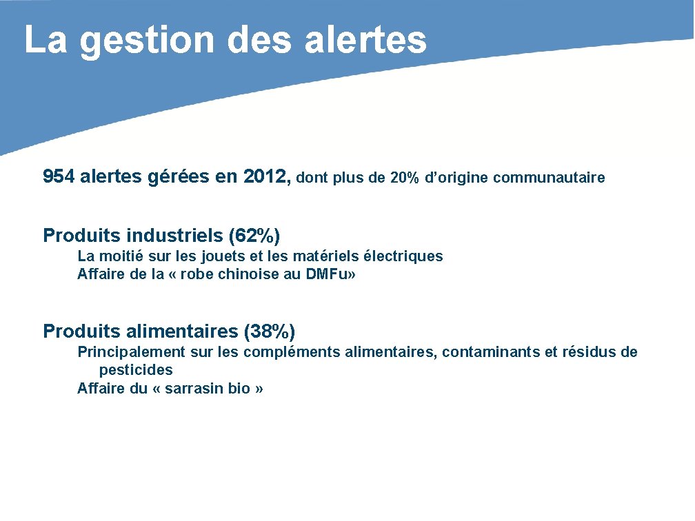 La gestion des alertes 954 alertes gérées en 2012, dont plus de 20% d’origine