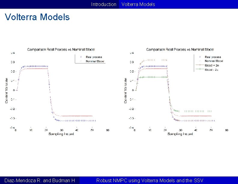 Introduction Volterra Models Diaz-Mendoza R. and Budman H Robust NMPC using Volterra Models and Introduction Volterra Models Diaz-Mendoza R. and Budman H Robust NMPC using Volterra Models and