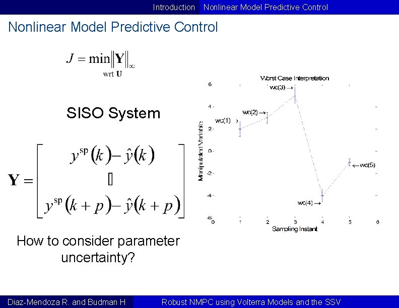 Introduction Nonlinear Model Predictive Control SISO System How to consider parameter uncertainty? Diaz-Mendoza R. Introduction Nonlinear Model Predictive Control SISO System How to consider parameter uncertainty? Diaz-Mendoza R.