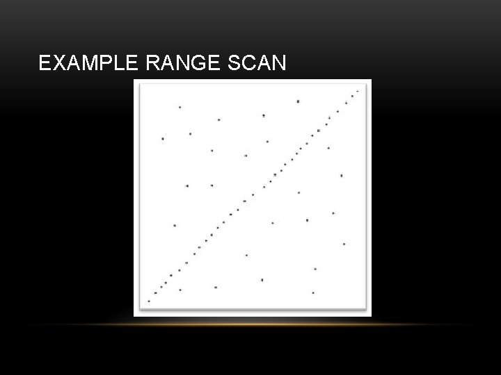 EXAMPLE RANGE SCAN 