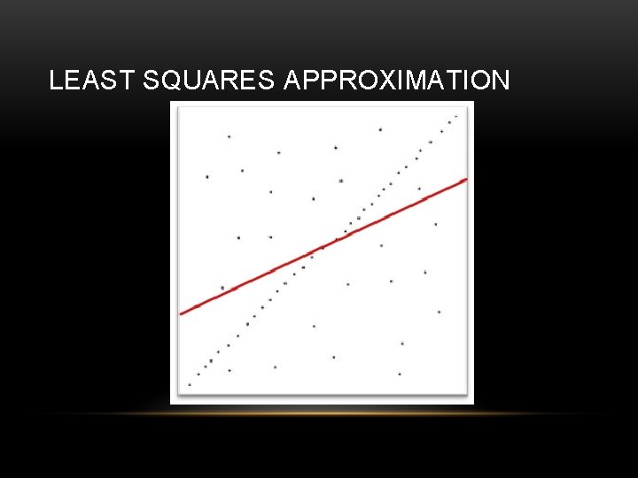 LEAST SQUARES APPROXIMATION 