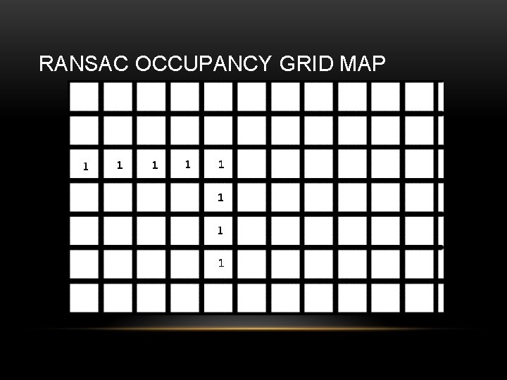 RANSAC OCCUPANCY GRID MAP 