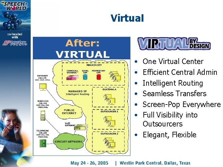 Virtual • • • One Virtual Center Efficient Central Admin Intelligent Routing Seamless Transfers