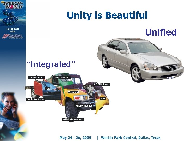 Unity is Beautiful Unified “Integrated” 