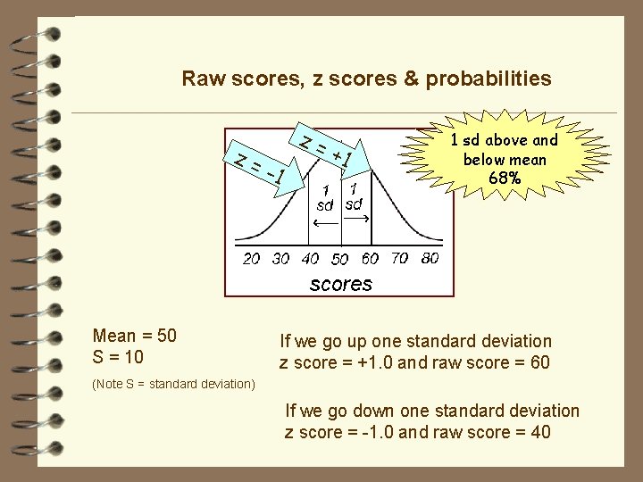 Raw scores, z scores & probabilities z= Mean = 50 S = 10 -1