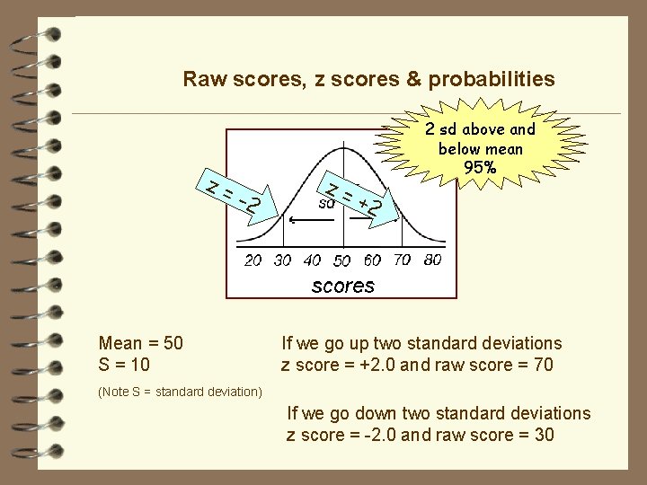Raw scores, z scores & probabilities z= -2 Mean = 50 S = 10