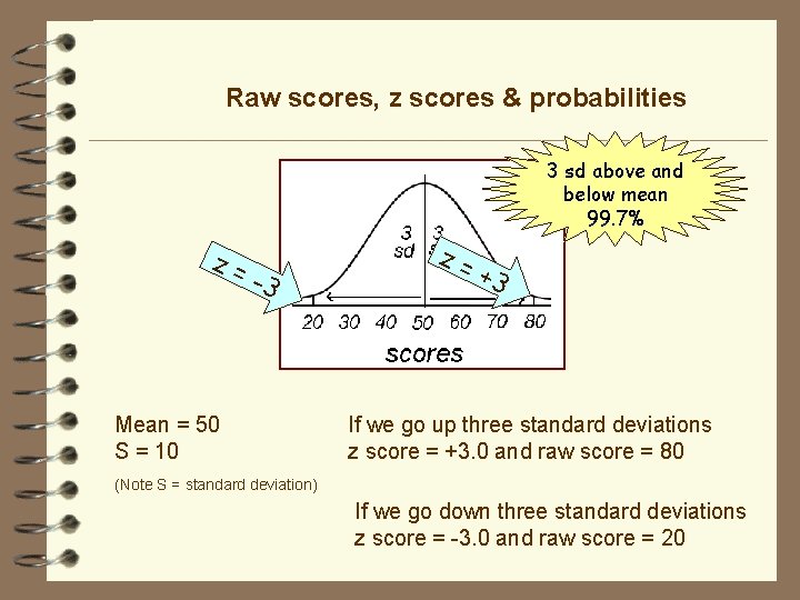 Raw scores, z scores & probabilities 3 sd above and below mean 99. 7%