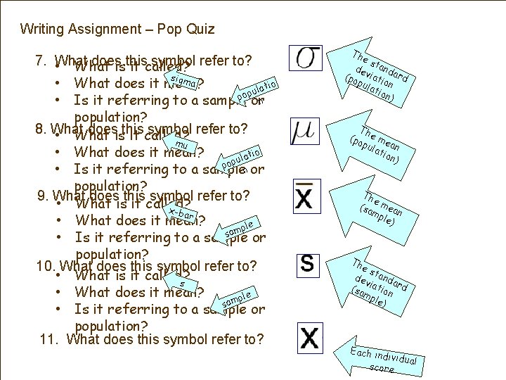 Writing Assignment – Pop Quiz 7. What does symbol refer to? • What isthis