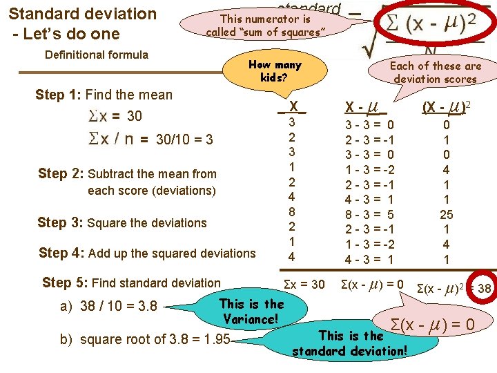 Standard deviation - Let’s do one This numerator is called “sum of squares” Definitional