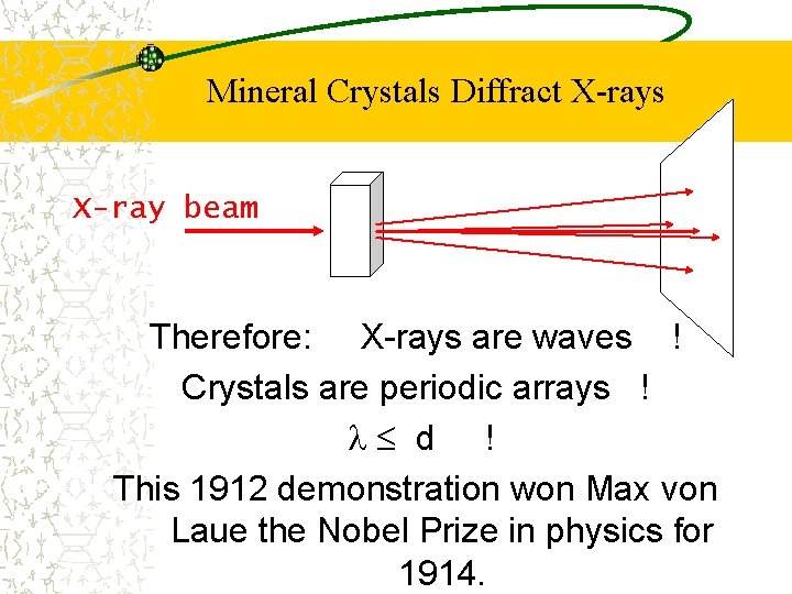 Mineral Crystals Diffract X-rays X-ray beam Therefore: X-rays are waves ! Crystals are periodic