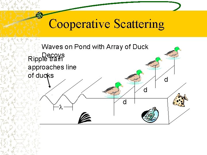 Cooperative Scattering Waves on Pond with Array of Duck Decoys Ripple train approaches line
