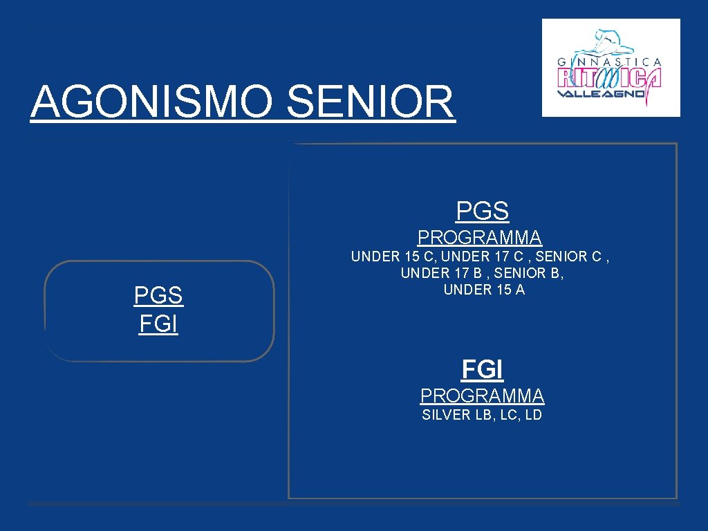 AGONISMO SENIOR PGS PROGRAMMA PGS FGI UNDER 15 C, UNDER 17 C , SENIOR