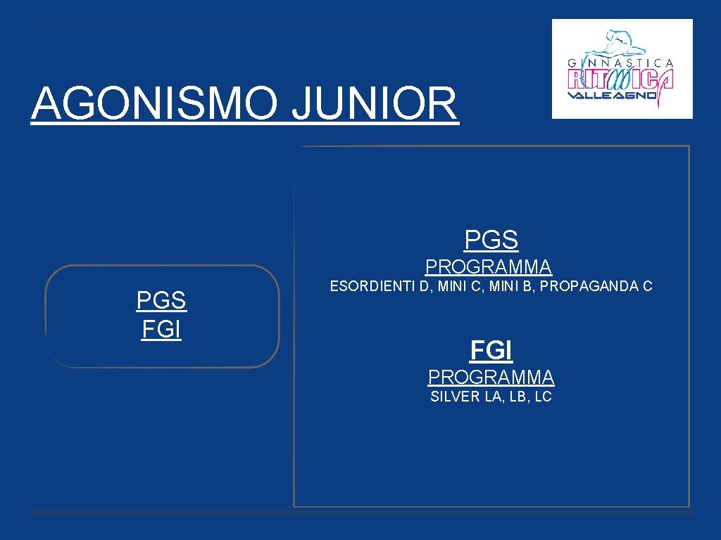 AGONISMO JUNIOR PGS PROGRAMMA PGS FGI ESORDIENTI D, MINI C, MINI B, PROPAGANDA C