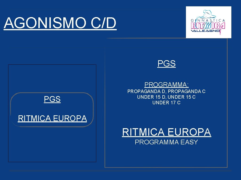 AGONISMO C/D PGS PROGRAMMA: PGS PROPAGANDA D, PROPAGANDA C UNDER 15 D, UNDER 15