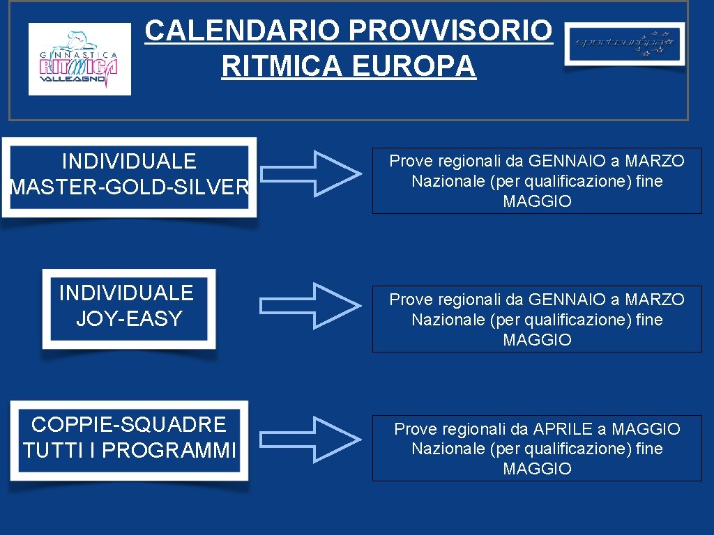 CALENDARIO PROVVISORIO RITMICA EUROPA INDIVIDUALE MASTER-GOLD-SILVER INDIVIDUALE JOY-EASY COPPIE-SQUADRE TUTTI I PROGRAMMI Prove regionali