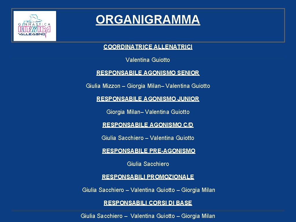 ORGANIGRAMMA COORDINATRICE ALLENATRICI Valentina Guiotto RESPONSABILE AGONISMO SENIOR Giulia Mizzon – Giorgia Milan– Valentina