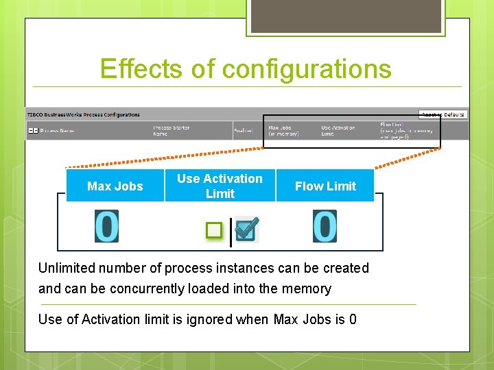 Effects of configurations Max Jobs Use Activation Limit Flow Limit Unlimited number of process