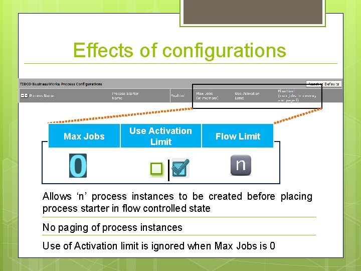 Effects of configurations Max Jobs Use Activation Limit Flow Limit Allows ‘n’ process instances