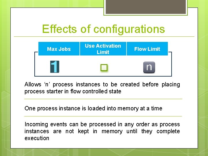 Effects of configurations Max Jobs Use Activation Limit Flow Limit Allows ‘n’ process instances