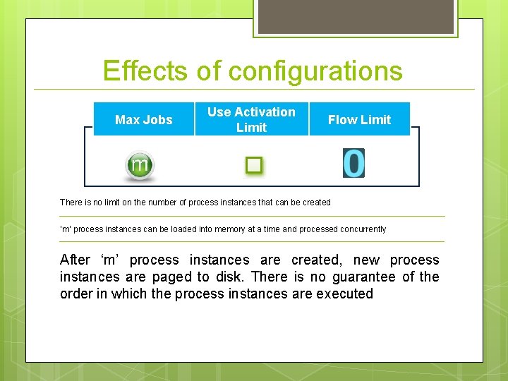 Effects of configurations Max Jobs Use Activation Limit Flow Limit There is no limit