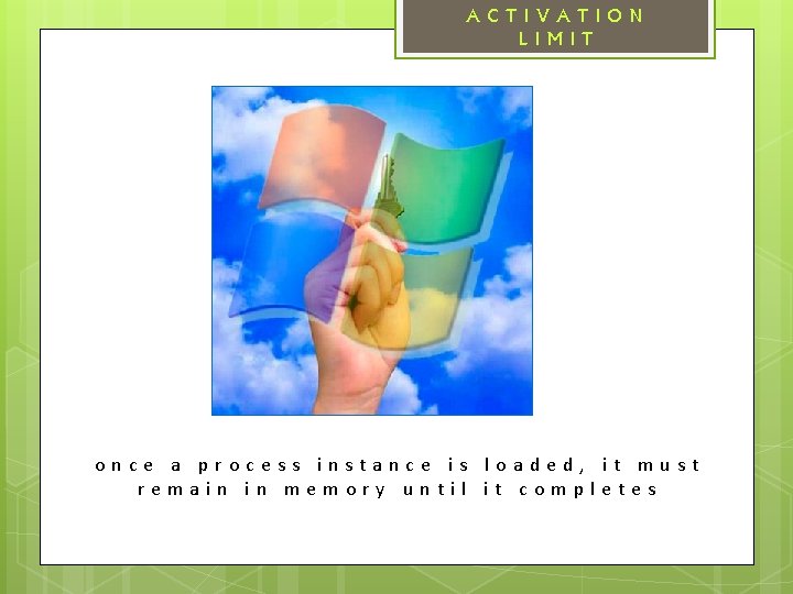 ACTIVATION LIMIT once a process instance is loaded, it must remain in memory until