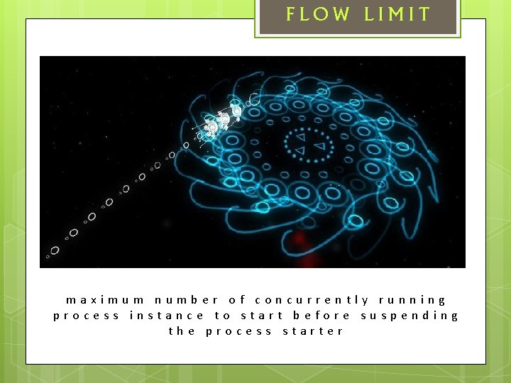 FLOW LIMIT maximum number of concurrently running process instance to start before suspending the