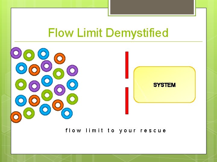Flow Limit Demystified SYSTEM flow limit to your rescue 