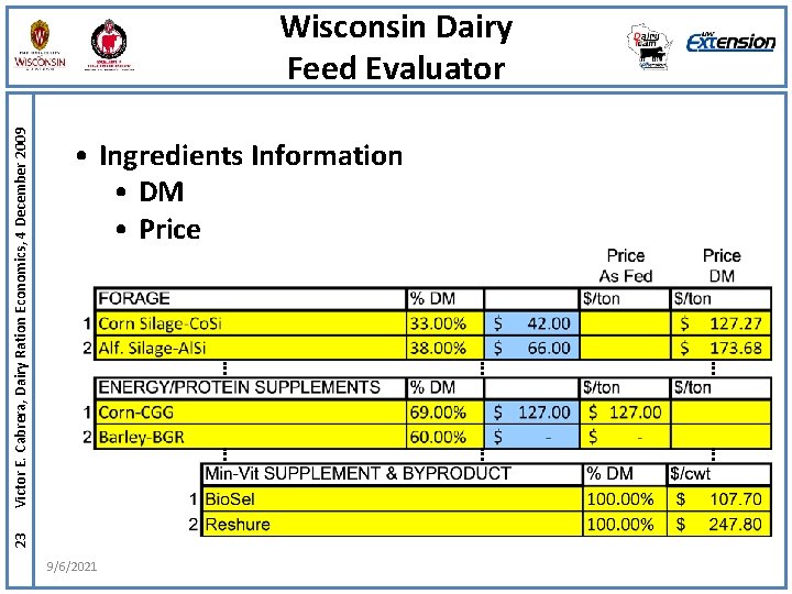  • Ingredients Information • DM • Price 23 Victor E. Cabrera, Dairy Ration