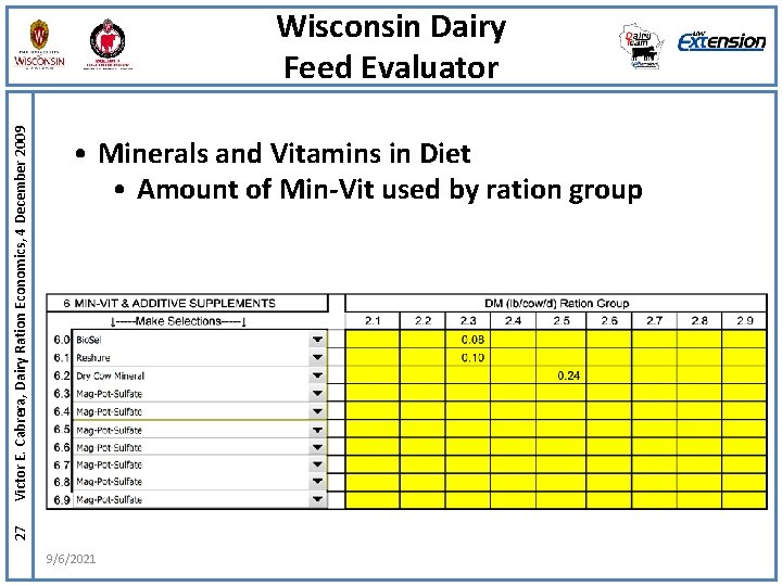  • Minerals and Vitamins in Diet • Amount of Min-Vit used by ration