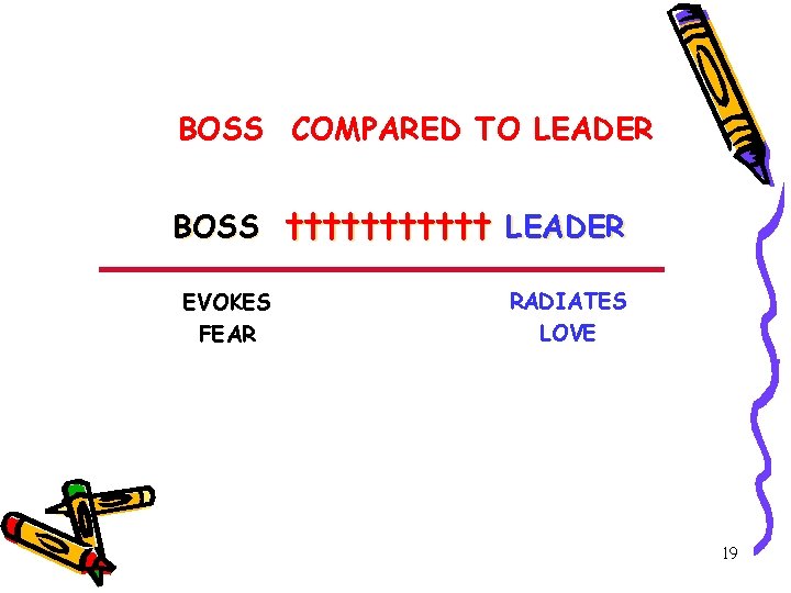 BOSS COMPARED TO LEADER BOSS †††††† LEADER EVOKES FEAR RADIATES LOVE 19 