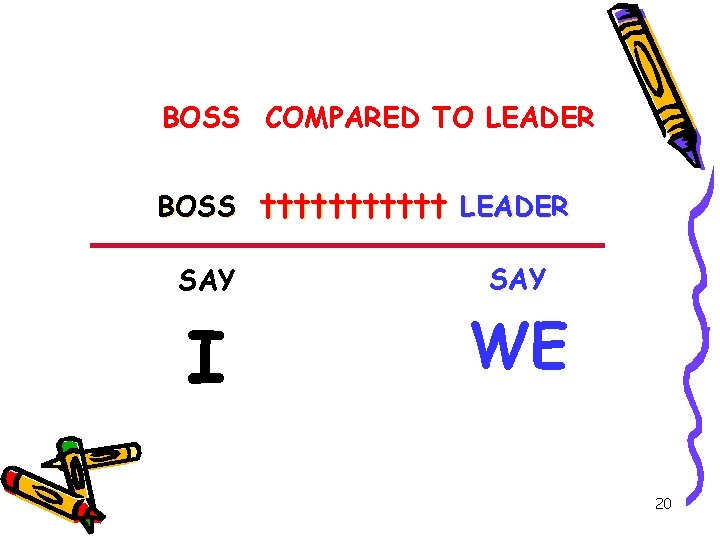 BOSS COMPARED TO LEADER BOSS †††††† LEADER SAY I WE 20 