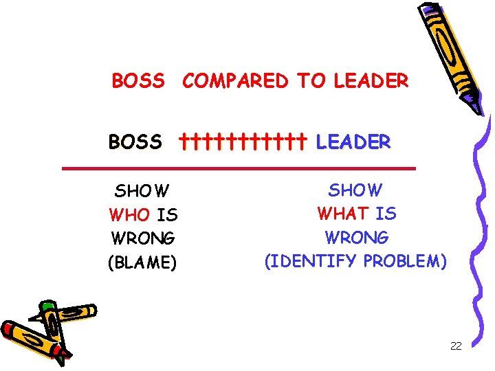 BOSS COMPARED TO LEADER BOSS †††††† LEADER SHOW WHO IS WRONG (BLAME) SHOW WHAT