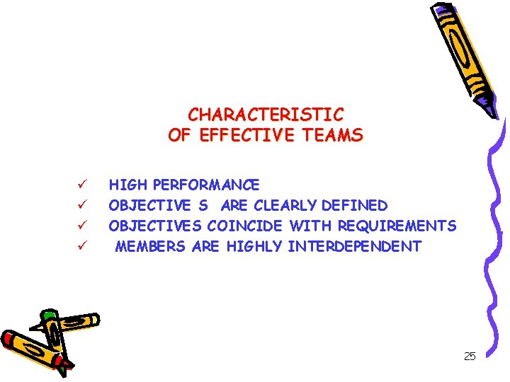 CHARACTERISTIC OF EFFECTIVE TEAMS ü ü HIGH PERFORMANCE OBJECTIVE S ARE CLEARLY DEFINED OBJECTIVES