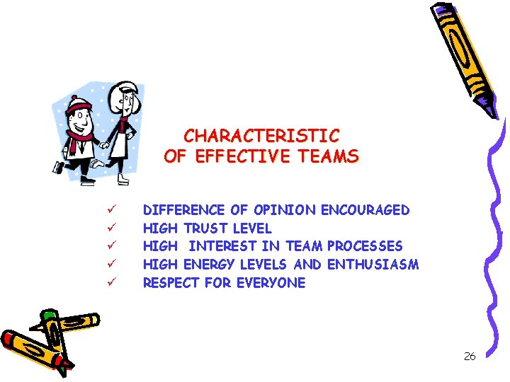 CHARACTERISTIC OF EFFECTIVE TEAMS ü ü ü DIFFERENCE OF OPINION ENCOURAGED HIGH TRUST LEVEL