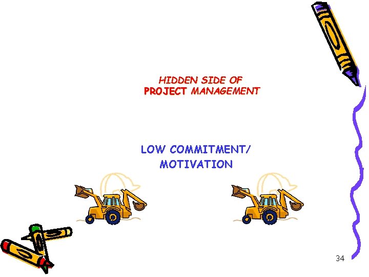HIDDEN SIDE OF PROJECT MANAGEMENT LOW COMMITMENT/ MOTIVATION 34 
