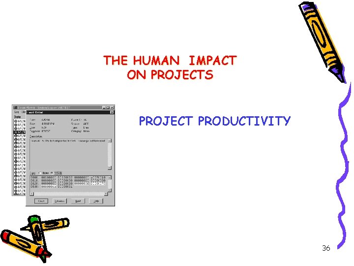 THE HUMAN IMPACT ON PROJECTS PROJECT PRODUCTIVITY 36 