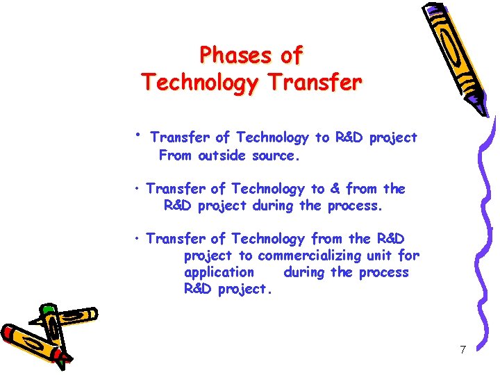 Phases of Technology Transfer • Transfer of Technology to R&D project From outside source.