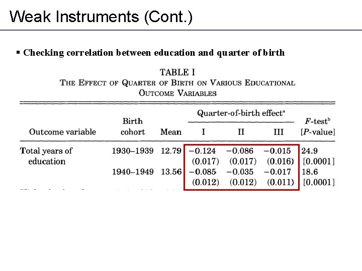 Weak Instruments (Cont. ) § Checking correlation between education and quarter of birth 
