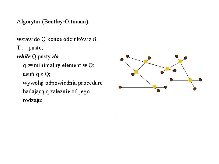 Algorytm (Bentley-Ottmann). wstaw do Q końce odcinków z S; T : = puste; while