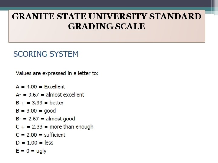GRANITE STATE UNIVERSITY STANDARD GRADING SCALE 