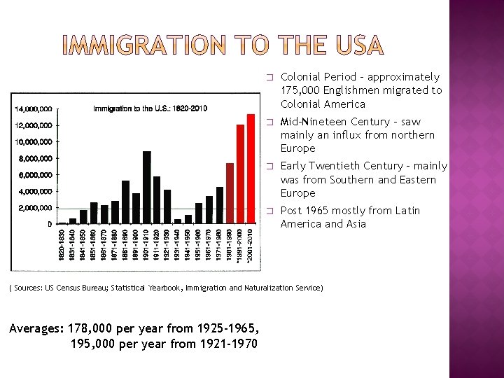 � Colonial Period – approximately 175, 000 Englishmen migrated to Colonial America � Mid-Nineteen