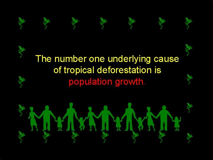 The number one underlying cause of tropical deforestation is population growth. 