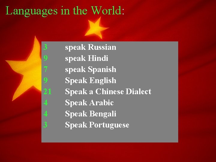 Languages in the World: 3 9 7 9 21 4 4 3 speak Russian