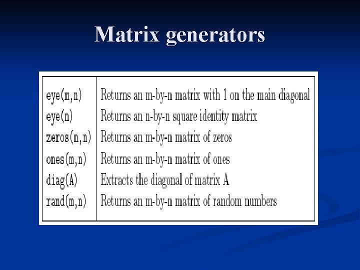 Matrix generators 