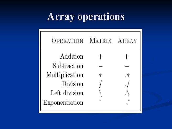 Array operations 