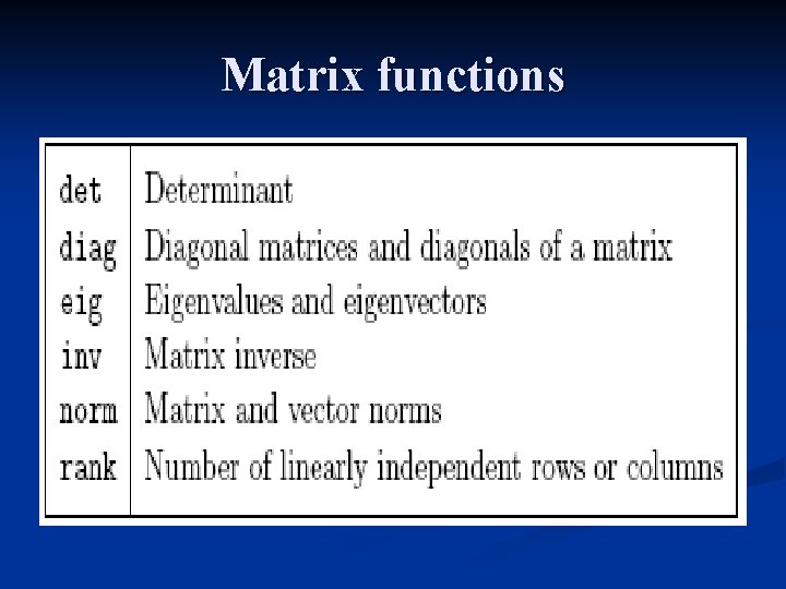 Matrix functions 